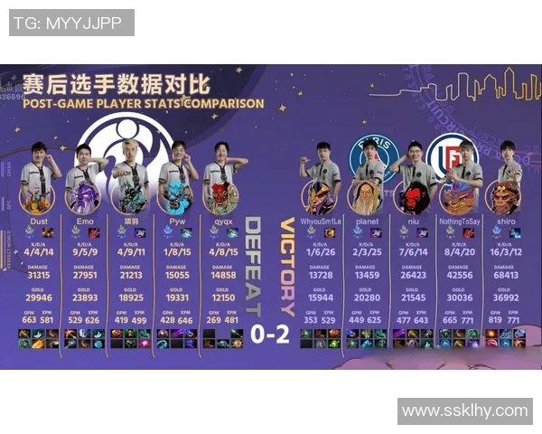 DOTA2团队协作实力分析IG战队荣登第四名引发关注