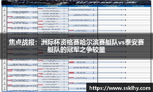 焦点战报：洲际杯资格赛哈尔滨赛艇队vs泰安赛艇队的冠军之争较量