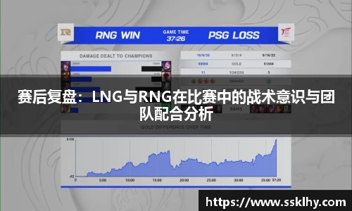 赛后复盘：LNG与RNG在比赛中的战术意识与团队配合分析