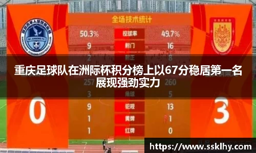重庆足球队在洲际杯积分榜上以67分稳居第一名展现强劲实力