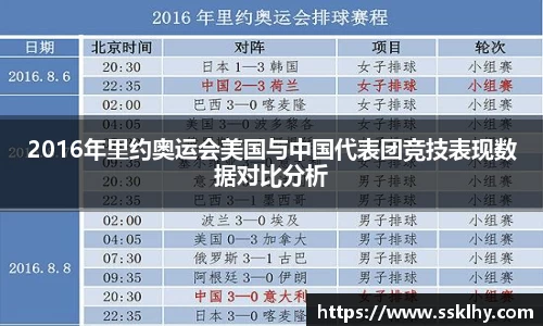 乐发Vl